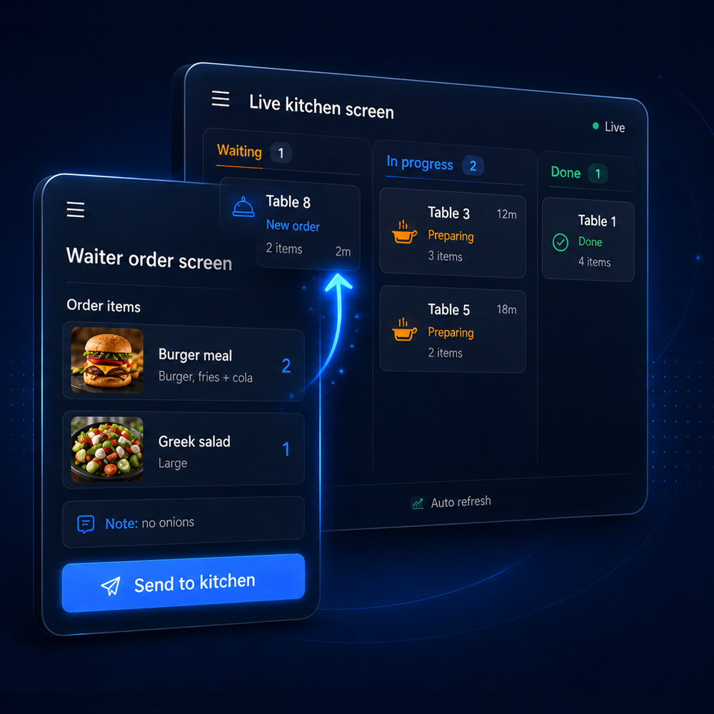 Kitchen screen showing incoming orders in real time